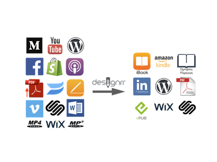 Designrr Create Ebooks Kindle Books Leadmagnets Flipbooks And Blog Posts From Your Content In 2 Minutes
